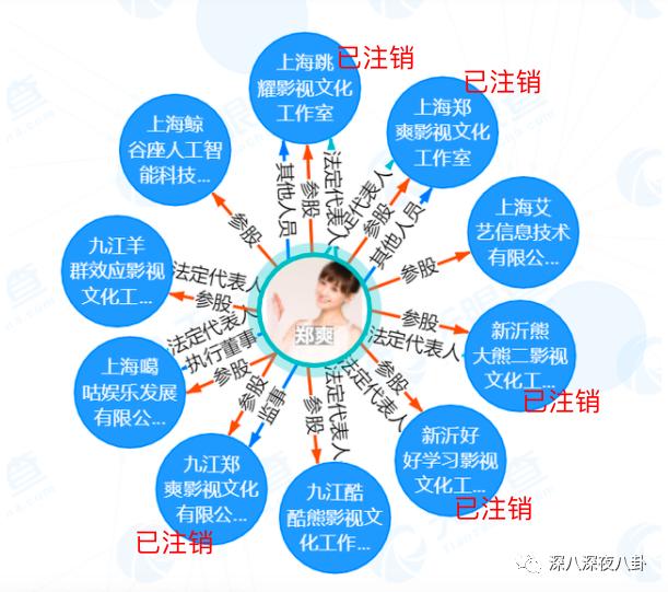 全员恶人系列推荐,全员恶人霸气瞬间