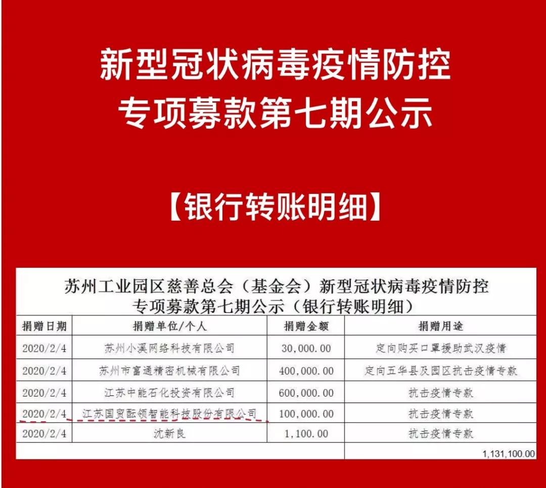 鑻忓窞瀹夐槻鍗忎細,鑻忓窞瀹夐槻
