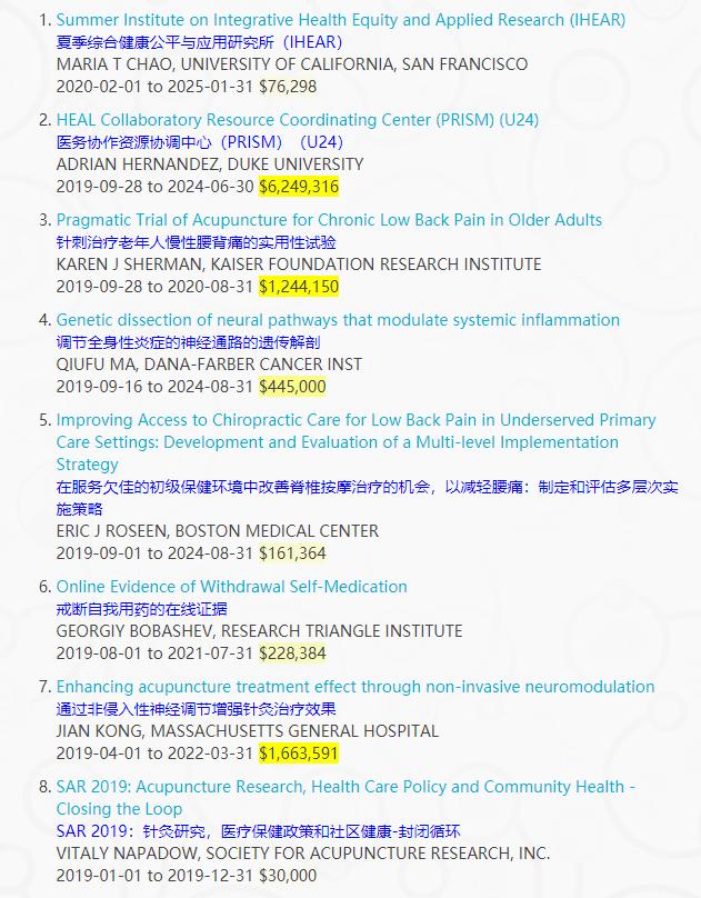 中国针灸论文,针灸当代研究成果