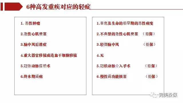 平安福2018真的值得买吗,平安福2019年升级版值得购买吗