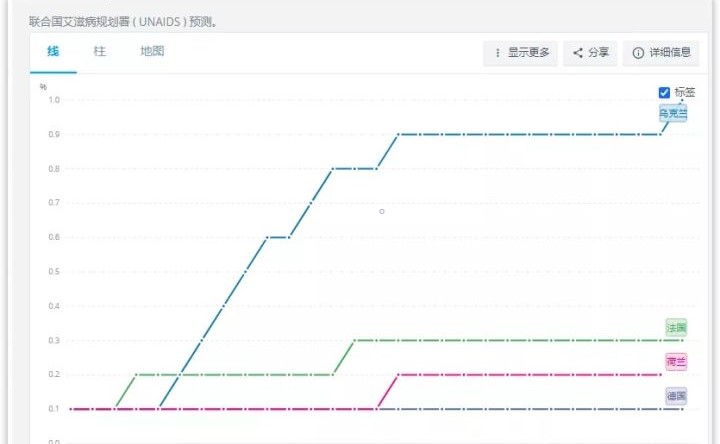 凋零的乌克兰，非法*交性**易屡禁不止，原因何在？