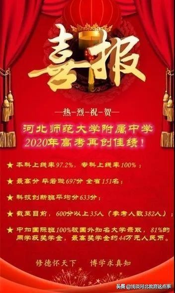 石家庄桥西区高中排名,石家庄高中最新前十名