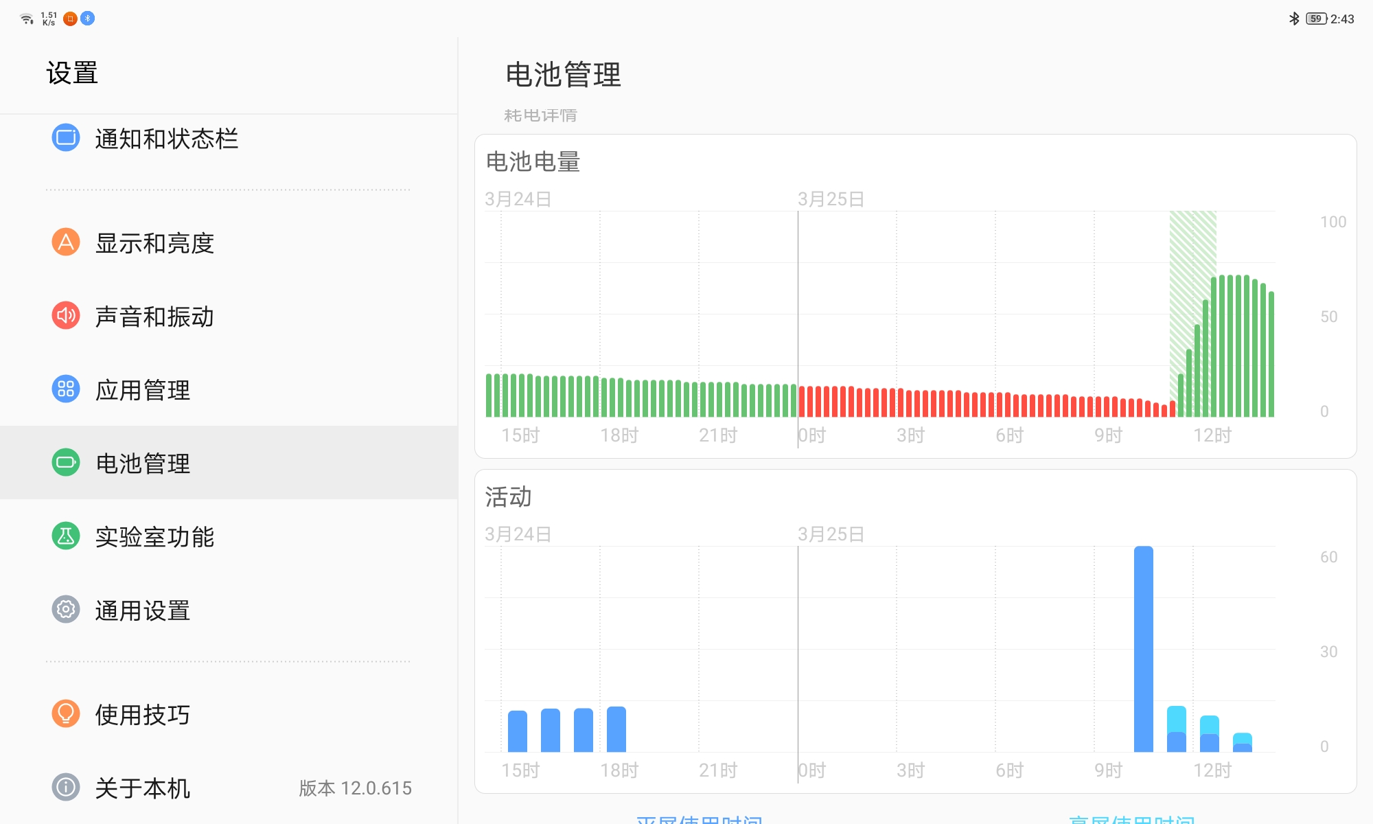 便宜好用的看网课办公平板,网课平板电脑推荐性价比高