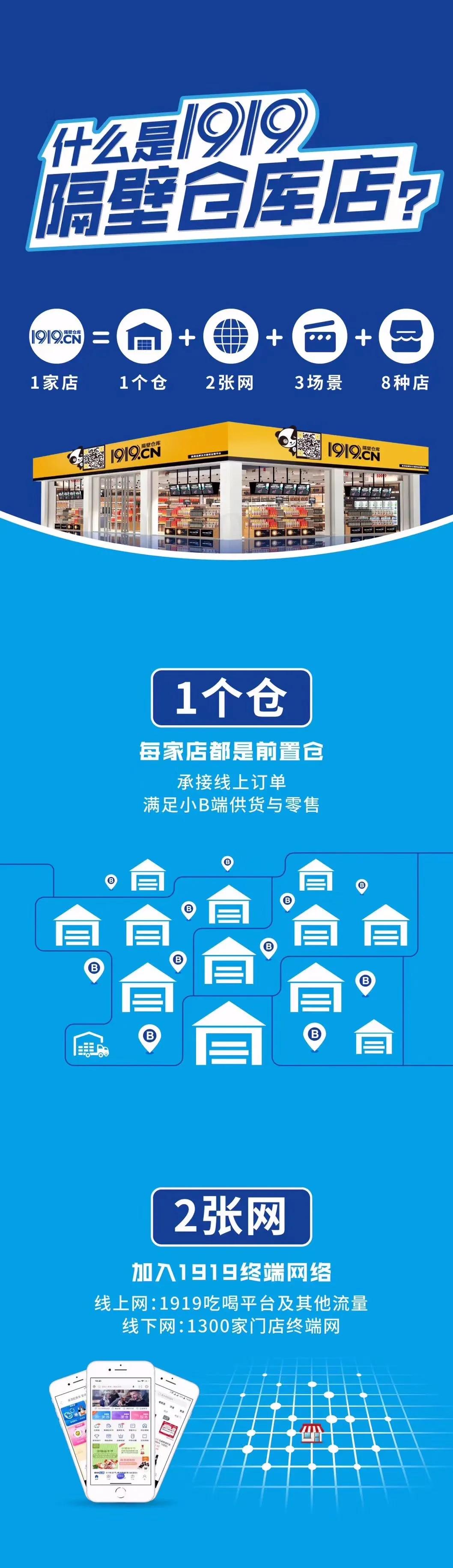 中国酒商故事⑨丨蒲三森:就是要和1919一直“玩”下去