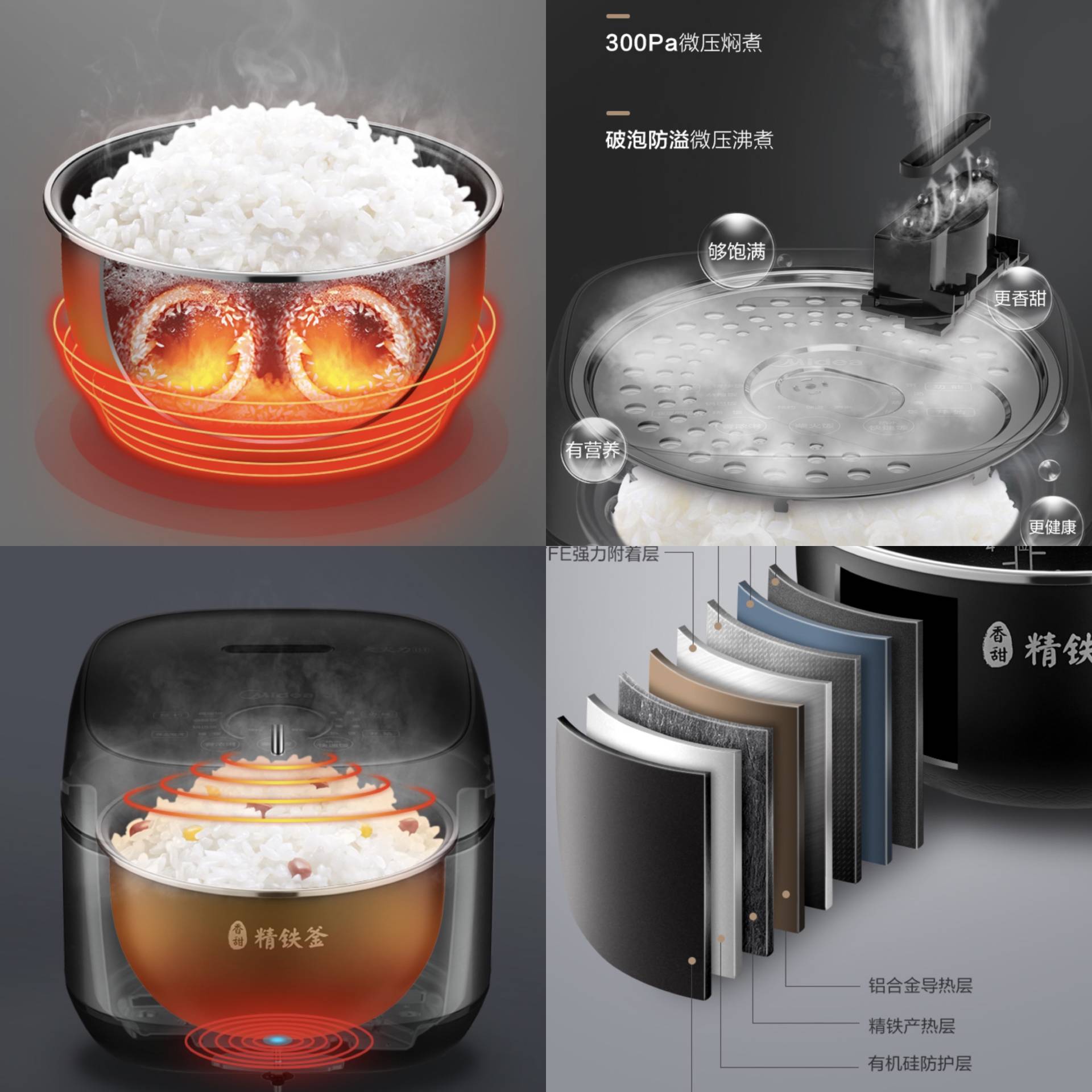 支招七大类厨房电器选购全攻略,新手厨房必买厨电推荐