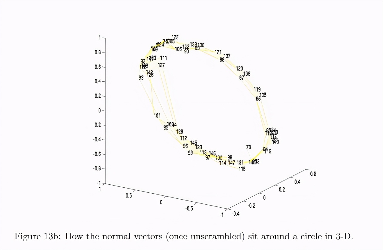 抛硬币的概率是多少,抛硬币的概率问题