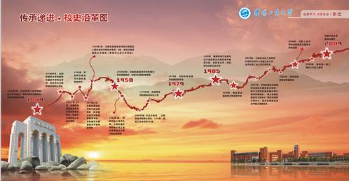 中国东北一流大学,东北第一的大学