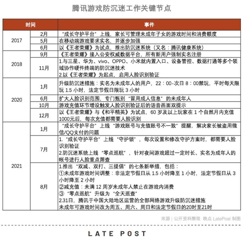 王者荣耀猫和老鼠的游戏,2020年跟王者荣耀相似的游戏