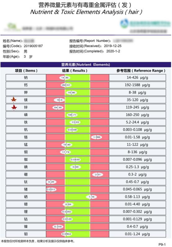 咳嗽引起的湿疹有什么影响,张嘴呼吸咳嗽