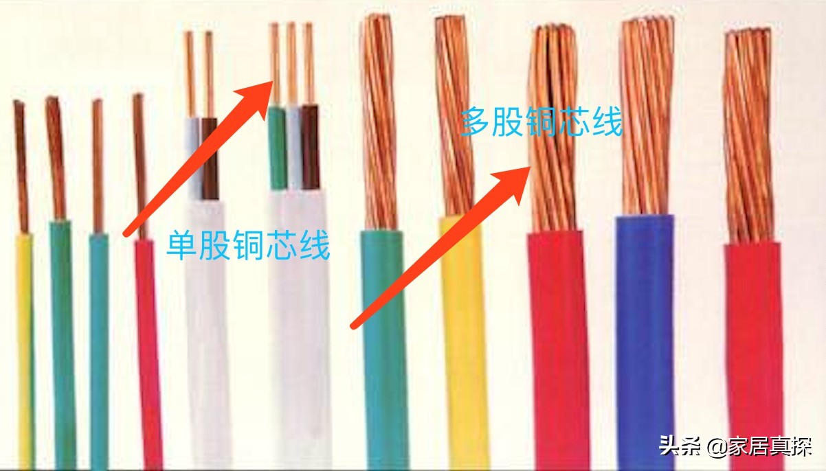 装修十大辅材怎么选择,你需要知道的15种装修辅材