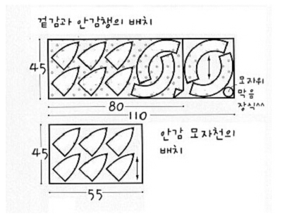 夏季女士帽子最新款裁剪教程,适合大脸戴的帽子的裁剪方法