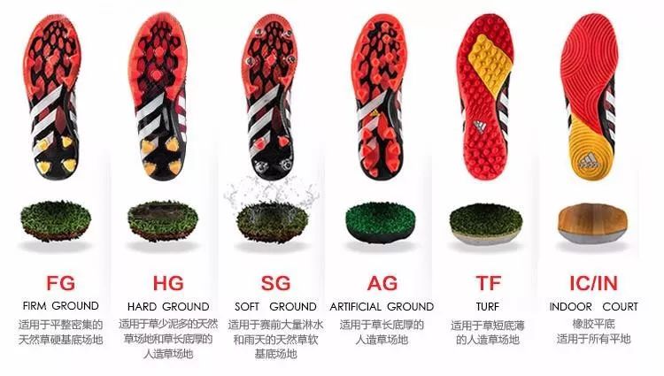 足球鞋怎么挑选布料,如何挑选足球鞋的视频