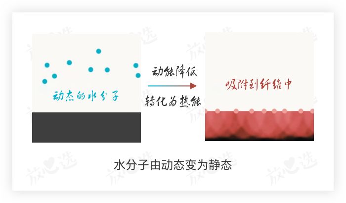 优衣库保暖内衣哪个最保暖,优衣库的保暖秋衣怎么样