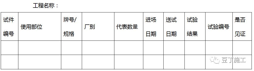 建筑基础钢筋施工方案实例,高层建筑钢筋施工方案