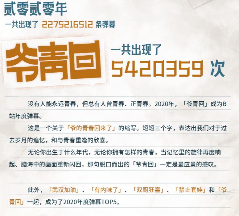 b站年度弹幕的出现有何感受,b站近7天弹幕排行哪里可以看到