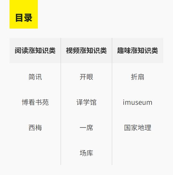 职场人必备免费软件推荐,职场人学习软件推荐