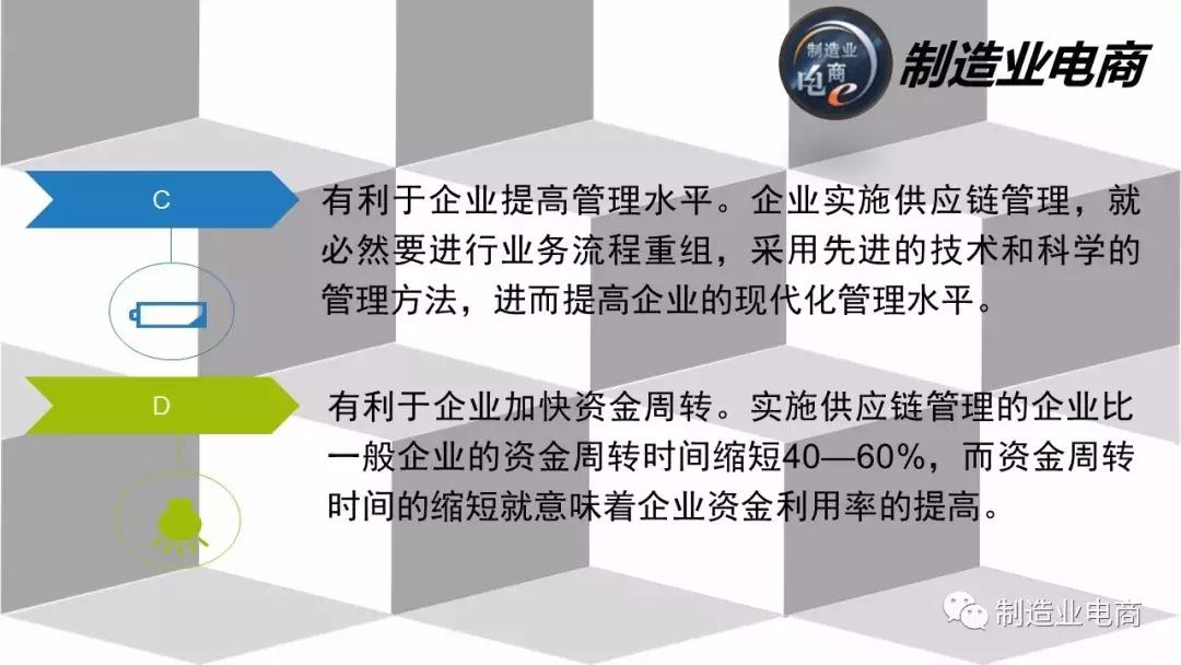 星巴克供应链管理原理,星巴克全球供应链流程图解