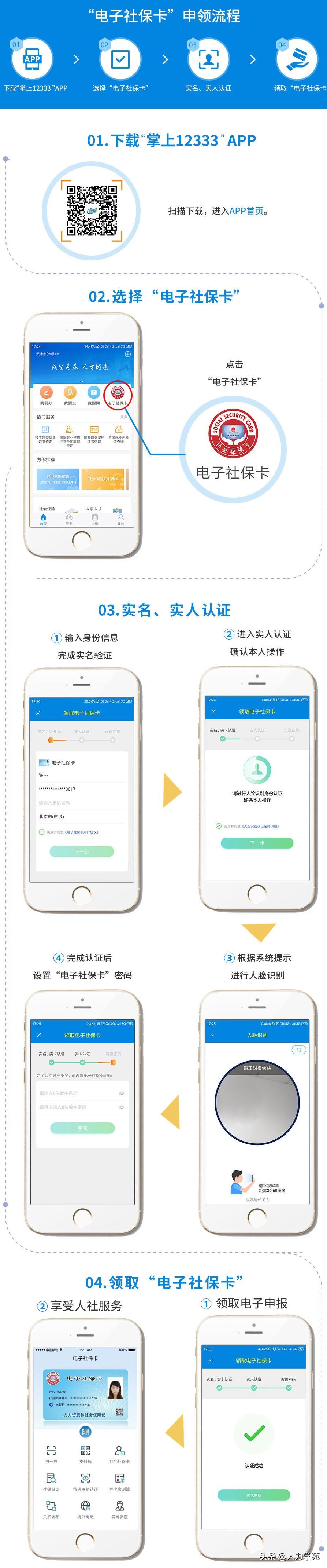 你知道自己退休能领多少退休金吗,你知道退休后能领多少养老金吗