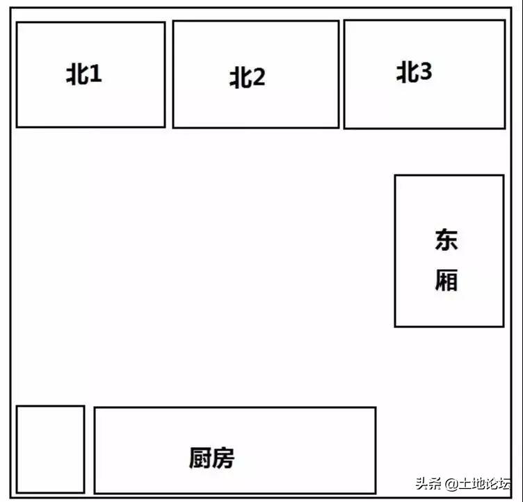 北京农村推出新院子租赁,北京美丽乡村农村小院租赁平台