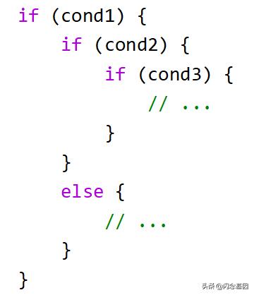 基于OpenCL开发的深交所Binary协议行情解码