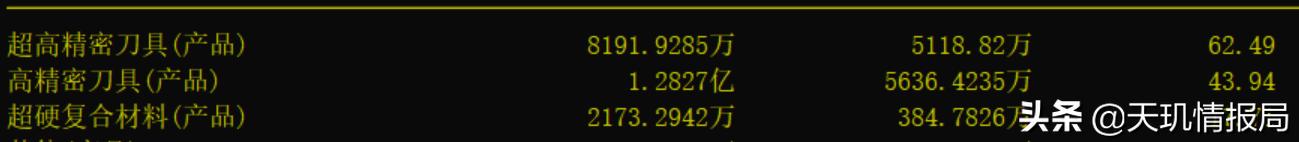 买钻石会亏本吗,买钻石亏不亏