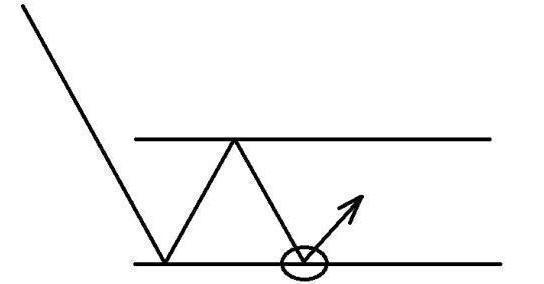 游资大佬炒股秘诀,一个游资大佬的至深感悟