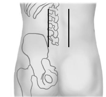简单易学实用的保健方法,保健神奇的秘方