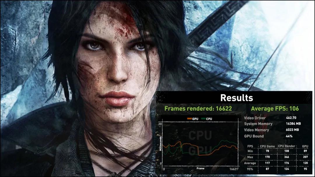 戴尔游匣g15对比拯救者i7000,2022戴尔g15跟2021拯救者r9000p对比