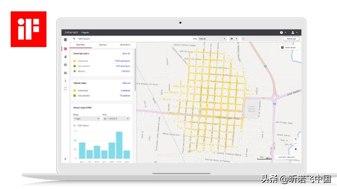 昕诺飞和飞利浦的关系,昕诺飞灯具成都有限公司