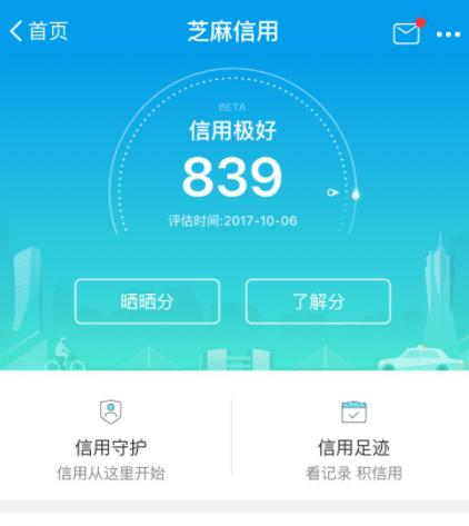 借呗怎么开通自动还款,借呗怎么开通当天提额