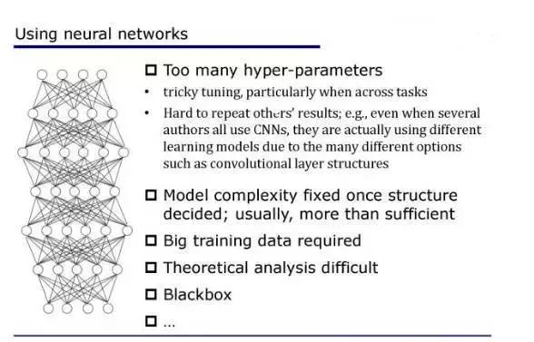 深度学习的基本性,深度学习又是什么