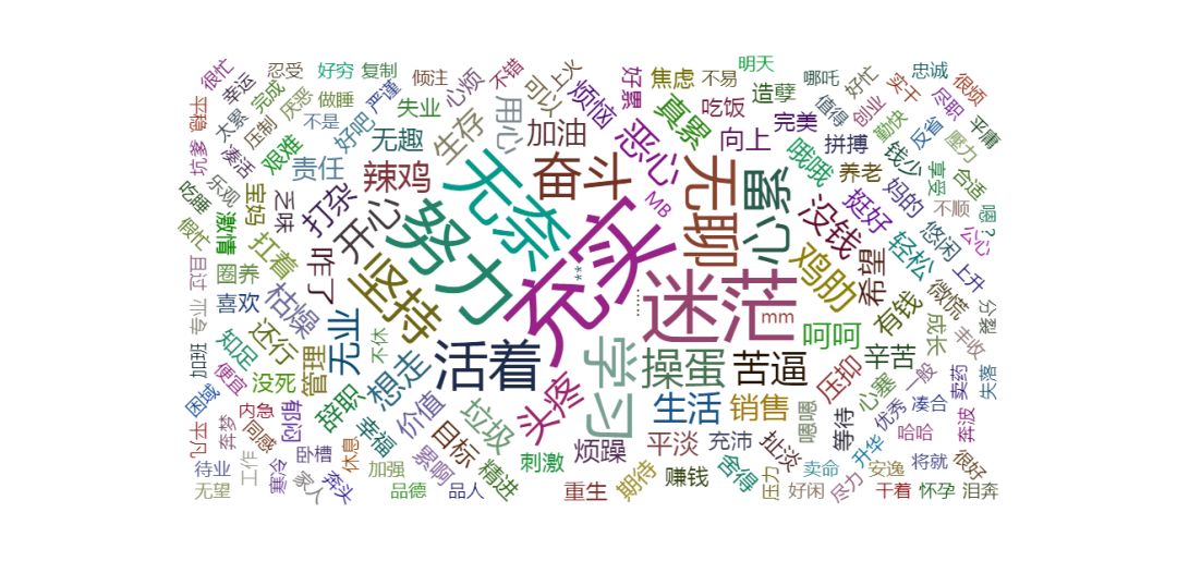 python爬取数据心得体会,python爬取有道翻译