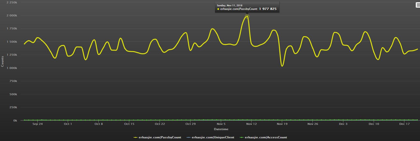 木马“打劫”HTTPS站点,新闻娱乐购物网站均遭殃!