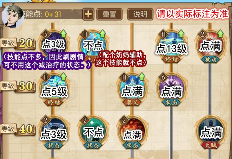 航海王燃烧意志马尔高加点图片,航海王燃烧意志马尔科技能