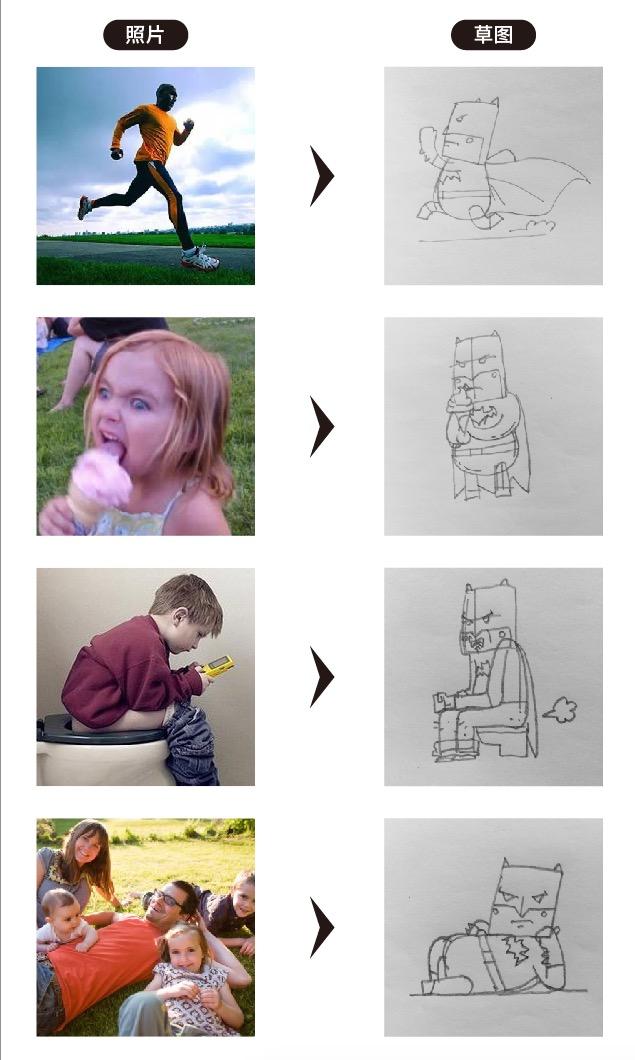 真人转卡通形象,如何把真人变成卡通视频