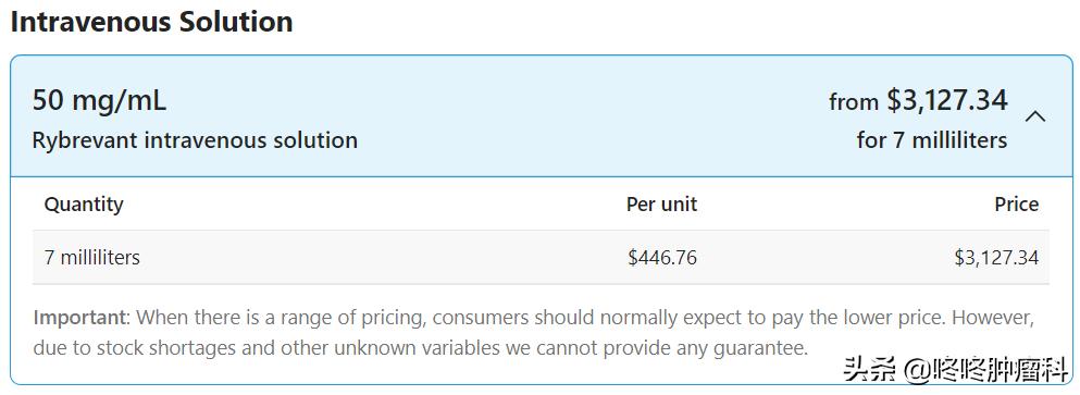 天价新抗癌药最新价格,天价新抗癌药发展趋势