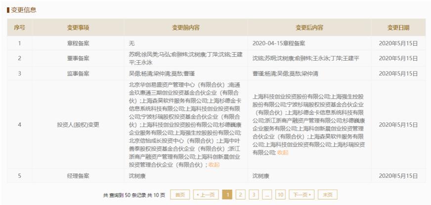 不足两月5家投资机构退出杉德支付母公司,其此前卷入网络犯罪案