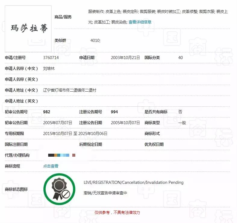 若你以后买到“玛莎拉蒂”的衣服,可能是因为这场商标官司打赢了