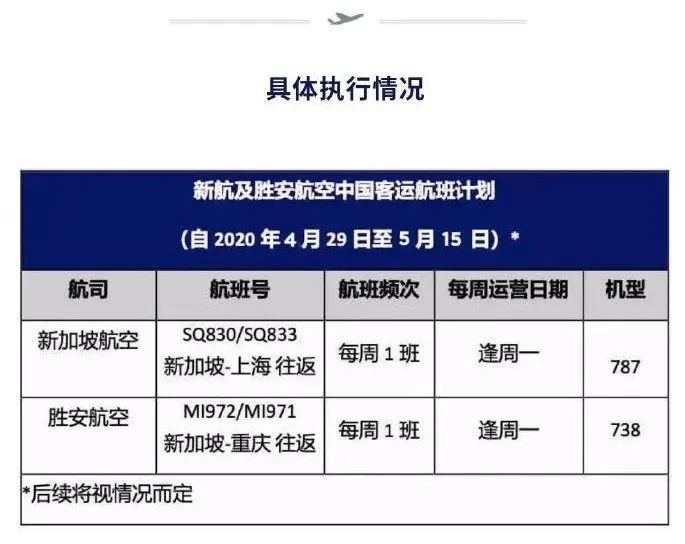 留学生注意啦加拿大入境最新政策,留学生国际航班如何在国外转机
