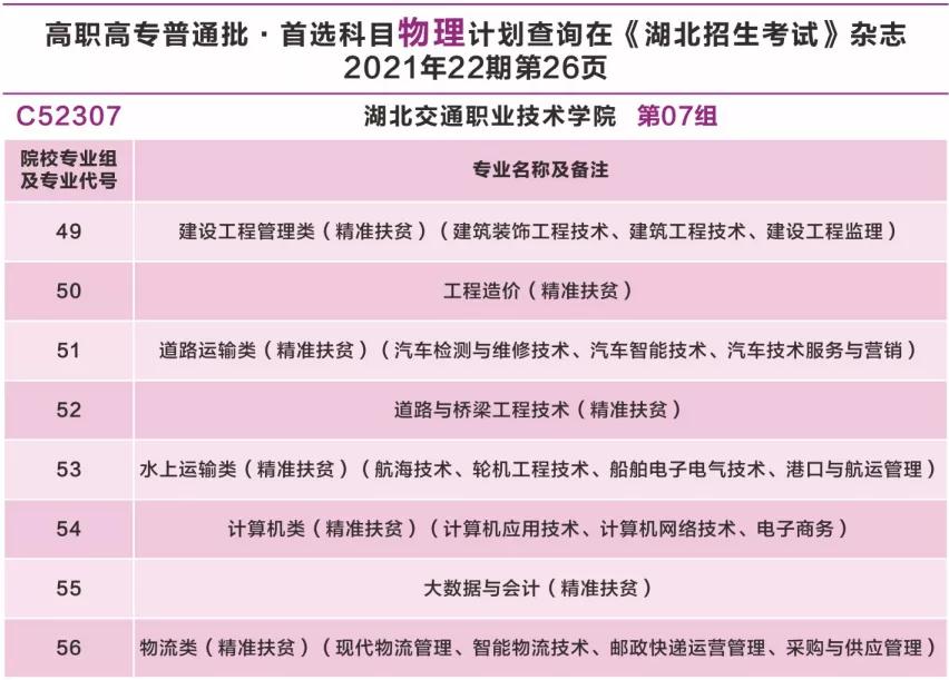 湖北高职高专普通批志愿填报流程,湖北省高职高专填报志愿入口