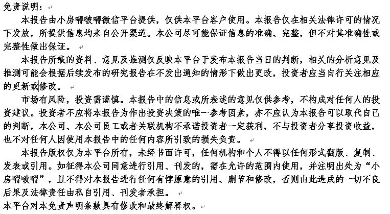 德州楼市现状,有势无恐的德州楼市