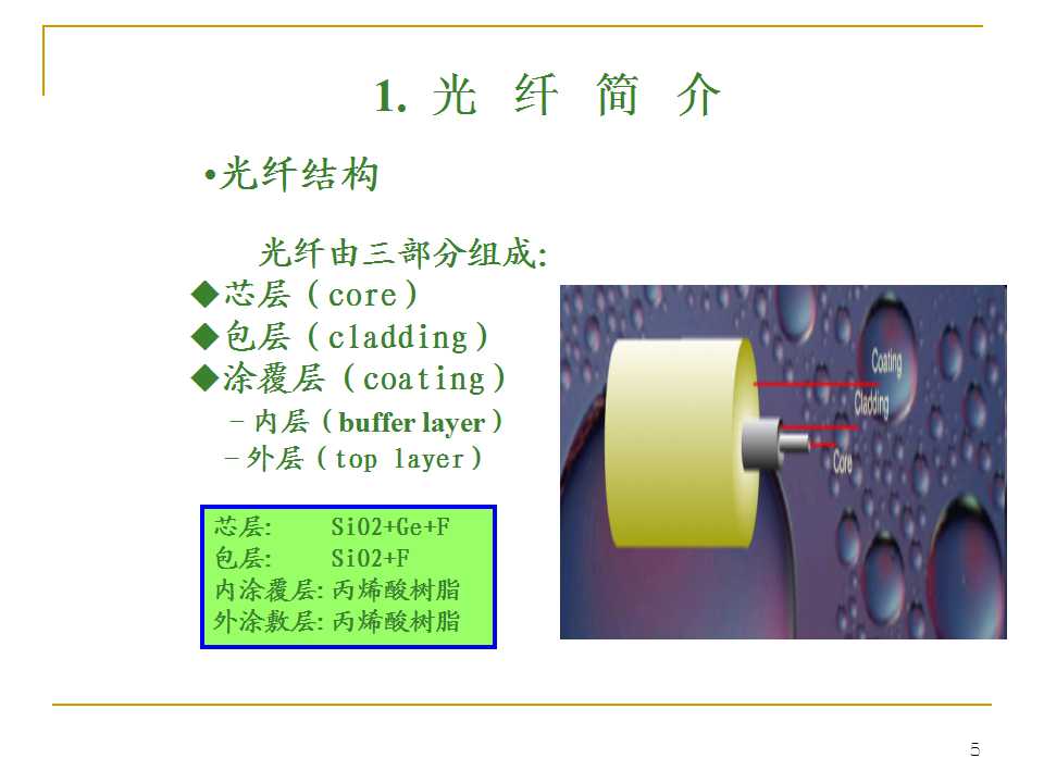 光纤生产工艺流程书籍,光纤ppt详细讲解