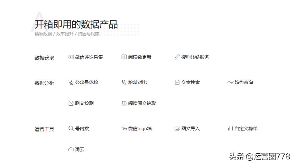 数据运营神器避坑指南｜太良心了，你知道几个？送活动策划案