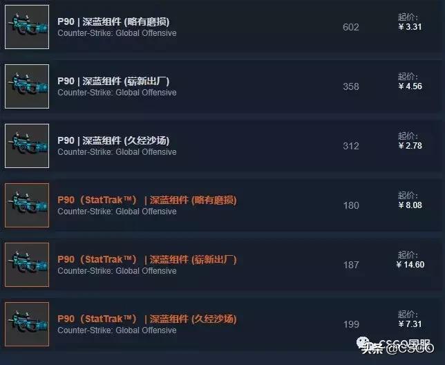 【皮肤控】第38期：绝版皮肤集中营——猎杀者*器武**箱（上）