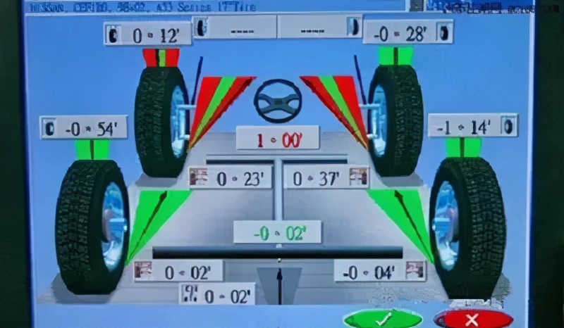 全身关节都有毛病怎么治,膝关节为什么会发炎