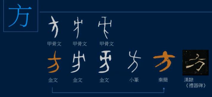 黄简讲书法七级课程全17集,黄简讲书法七级课程全集