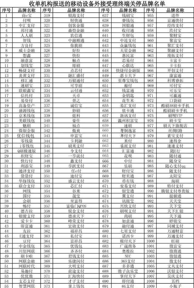 申请pos机提示被银联拉黑,银联最新重要声明