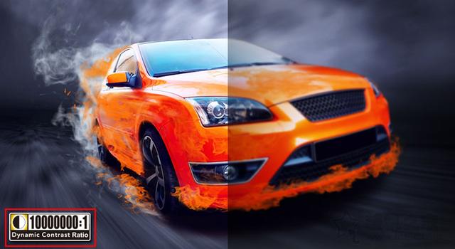 显示器基础知识及基本操作,如何看懂显示器的参数详解