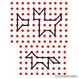 皮克公式图解大全,皮克公式证明方法