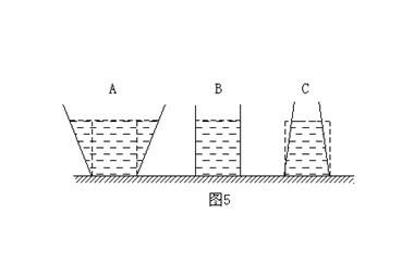 跟胖哥学物理液体压强与帕斯卡原理